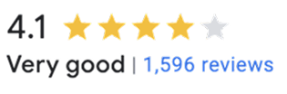 rating